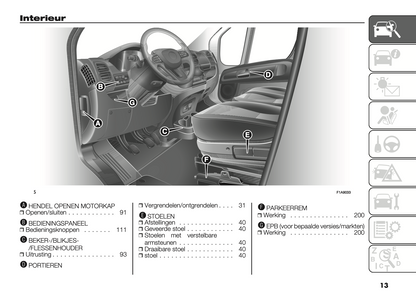 2024 Fiat Ducato/e-Ducato Owner's Manual | Dutch