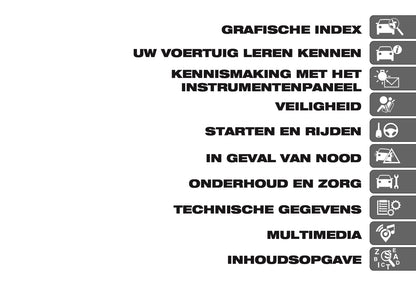 2024-2025 Fiat Ducato Gebruikershandleiding | Nederlands
