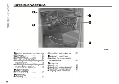 2022-2024 Fiat Fiorino/Qubo Owner's Manual | Dutch