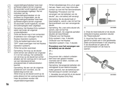 2018-2024 Fiat Fullback Owner's Manual | Dutch