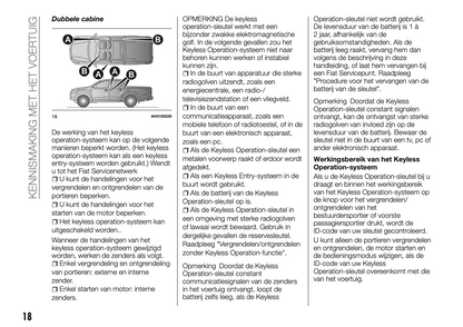 2018-2024 Fiat Fullback Owner's Manual | Dutch