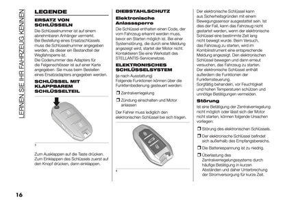 2025-2026 Fiat Grande Panda Owner's Manual | German