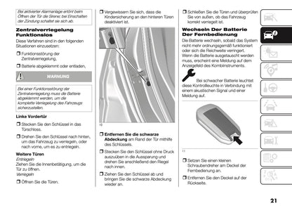 2025-2026 Fiat Grande Panda Owner's Manual | German