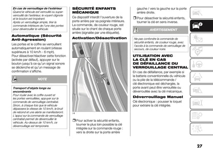 2025-2026 Fiat Grande Panda Owner's Manual | French