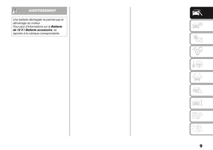 2025-2026 Fiat Grande Panda Owner's Manual | French