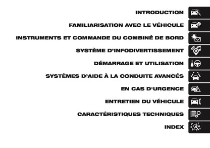 2026 Fiat Grande Panda Owner's Manual | French