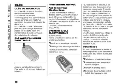 2026 Fiat Grande Panda Owner's Manual | French