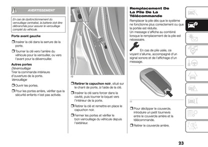 2026 Fiat Grande Panda Owner's Manual | French