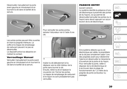 2026 Fiat Grande Panda Owner's Manual | French
