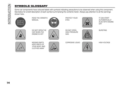 2025-2026 Fiat Grande Panda Owner's Manual | English