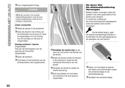 2025 Fiat Grande Panda Owner's Manual | Dutch