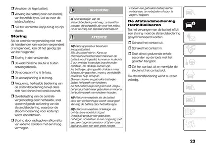 2025 Fiat Grande Panda Owner's Manual | Dutch