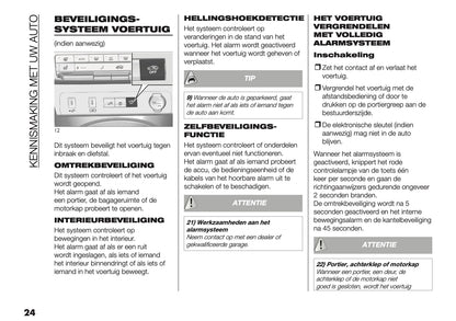 2025 Fiat Grande Panda Owner's Manual | Dutch