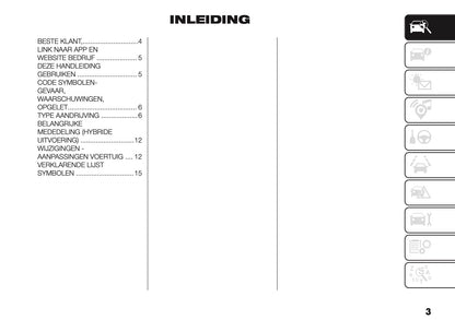 2025 Fiat Grande Panda Owner's Manual | Dutch