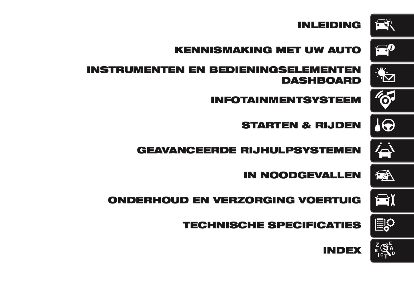2026 Fiat Grande Panda Owner's Manual | Dutch
