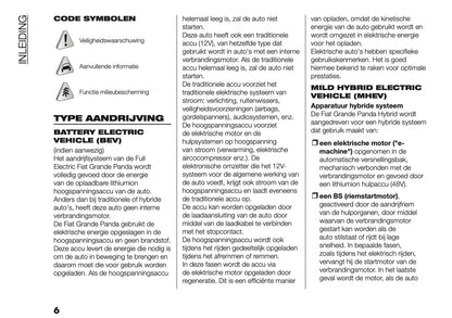 2026 Fiat Grande Panda Owner's Manual | Dutch