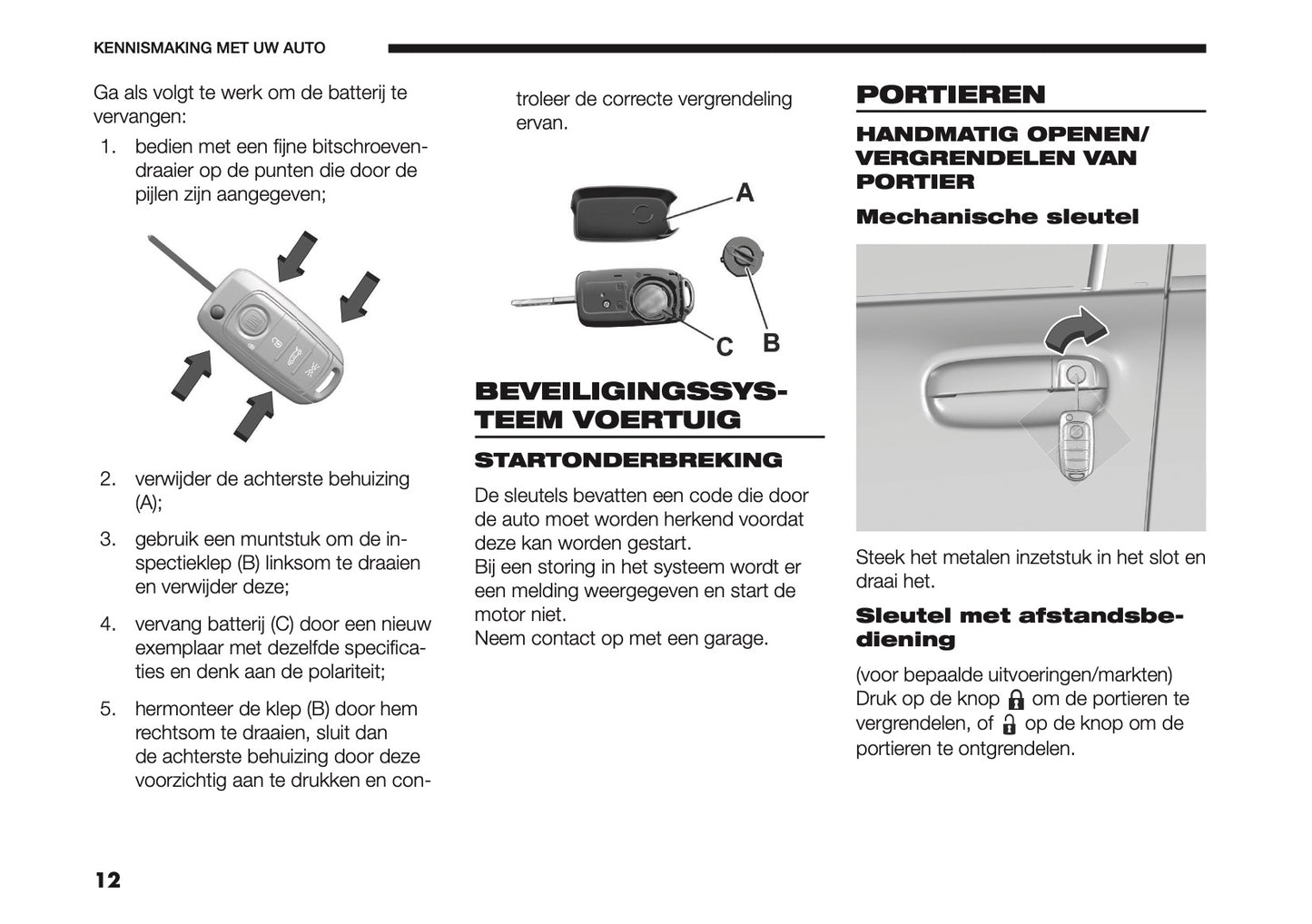 2026 Fiat Panda/Pandina Owner's Manual | German
