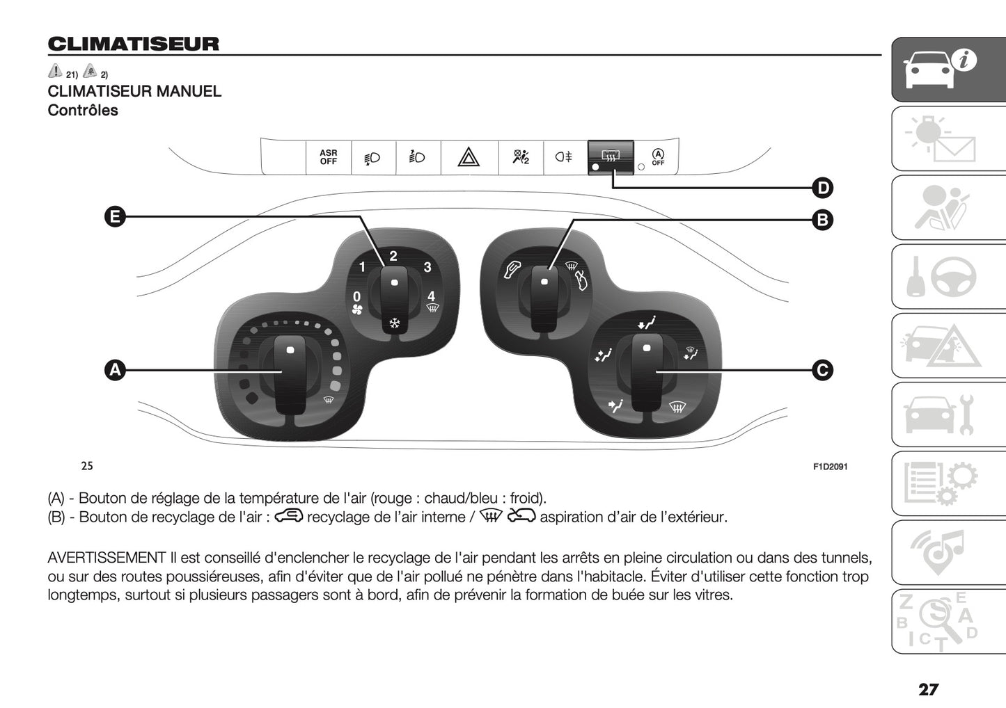 2024-2025 Fiat Panda/Panda Cross Manuel du propriétaire | Français