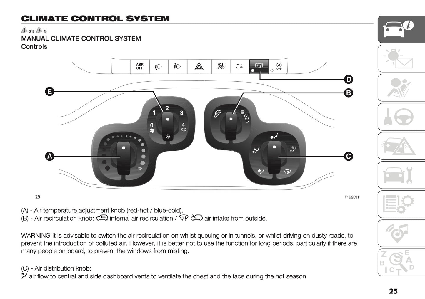 2024-2025 Fiat Panda/Panda Cross Owner's Manual | English