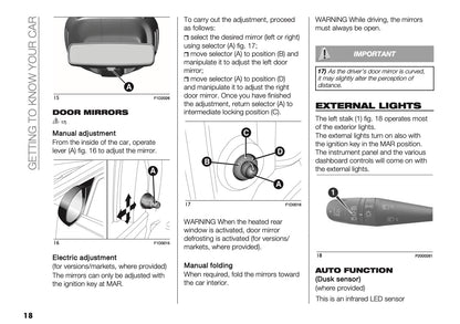2026 Fiat Panda/Pandina Owner's Manual | English