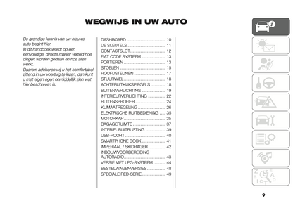 2023-2024 Fiat Panda Owner's Manual | Dutch