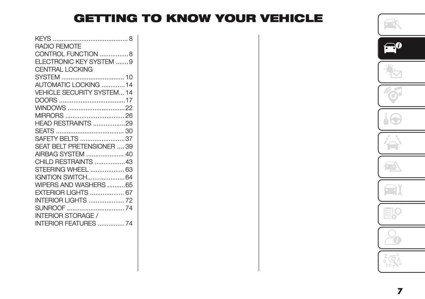 2025 Fiat Scudo/Ulysse Owner's Manual | English