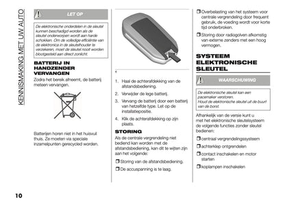 2025 Fiat Scudo/Ulysse Owner's Manual | Dutch