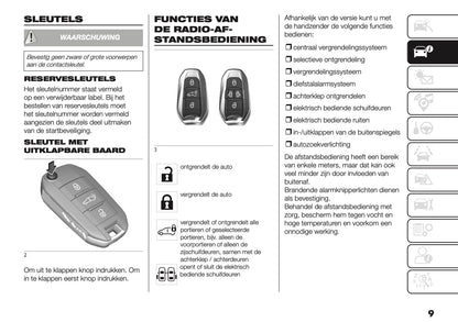 2025 Fiat Scudo/Ulysse Owner's Manual | Dutch
