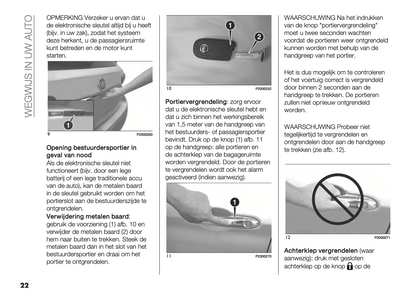 2023-2024 Fiat Tipo 5 Door/Tipo Station Wagon Owner's Manual | Dutch