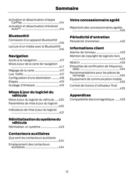2026 Ford Bronco Manuel du propriétaire | Français