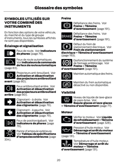 2026 Ford Bronco Manuel du propriétaire | Français