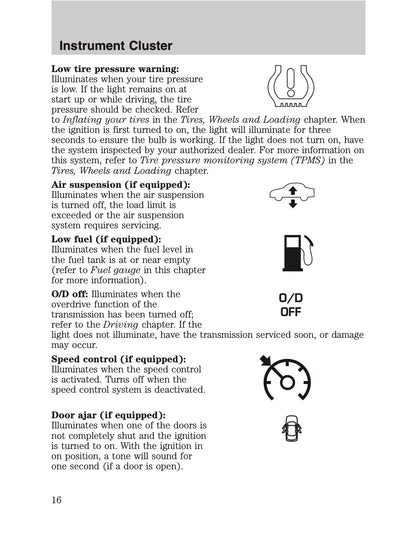 2010 Ford Crown Victoria/Mercury Grand Marquis Owner's Manual | English US