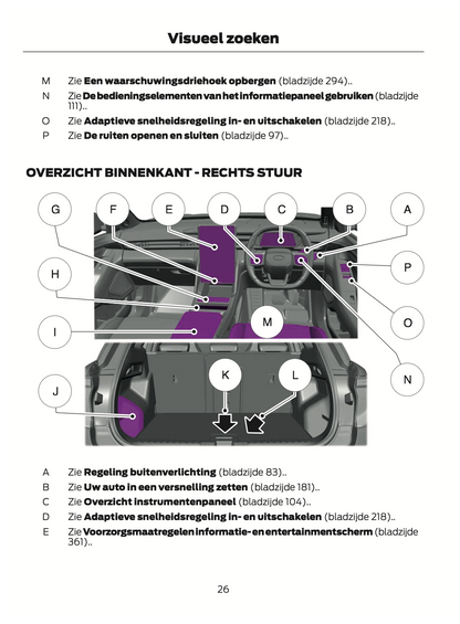 2024 Ford Explorer Owner's Manual | Dutch