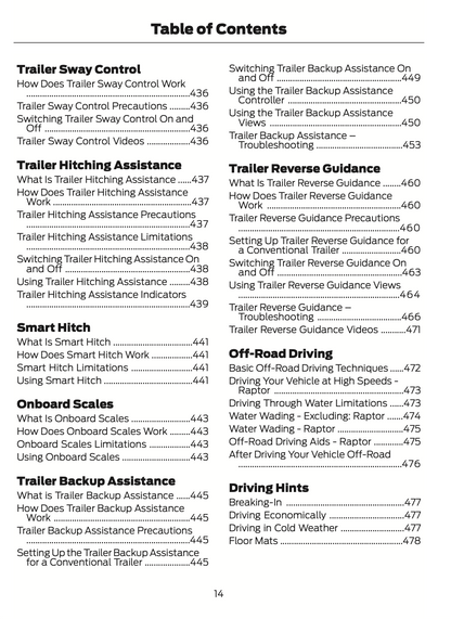 2024 Ford F-150 Owner's Manual | English