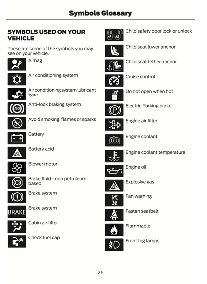 2024 Ford F-150 Owner's Manual | English