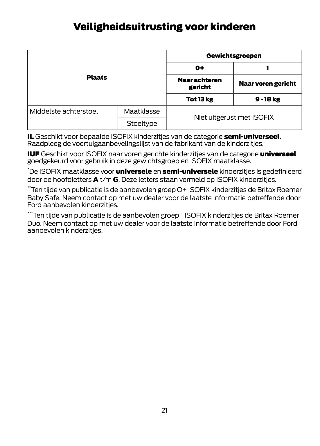 2013-2014 Ford Focus Gebruikershandleiding | Nederlands