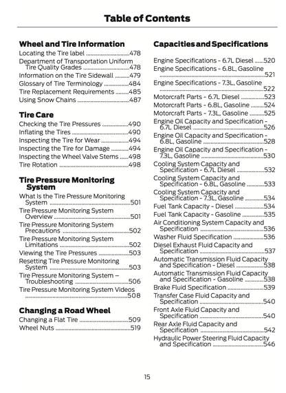 2023 Ford F-Series Super Duty Owner's Manual | English