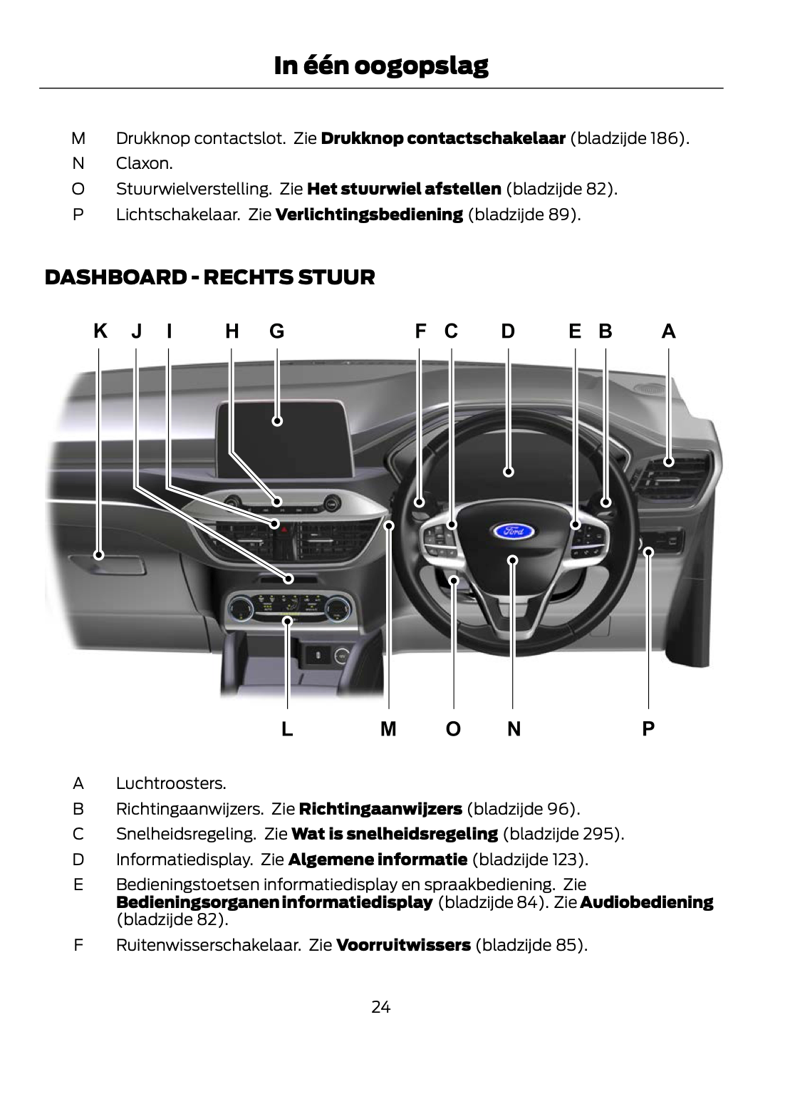 2021-2022 Ford Kuga Gebruikershandleiding | Nederlands