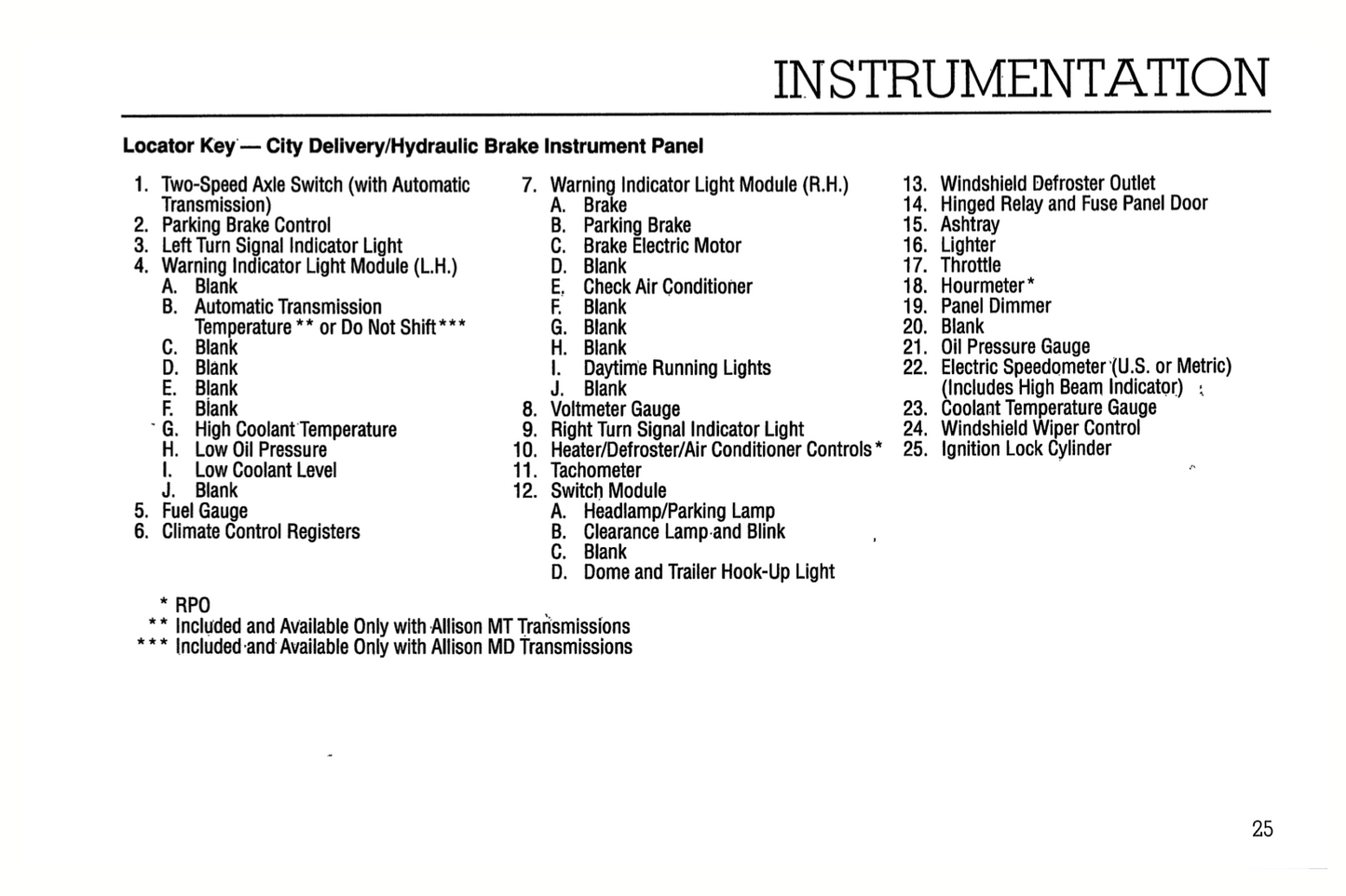 1994 Ford L-Series Owner's Manual | English