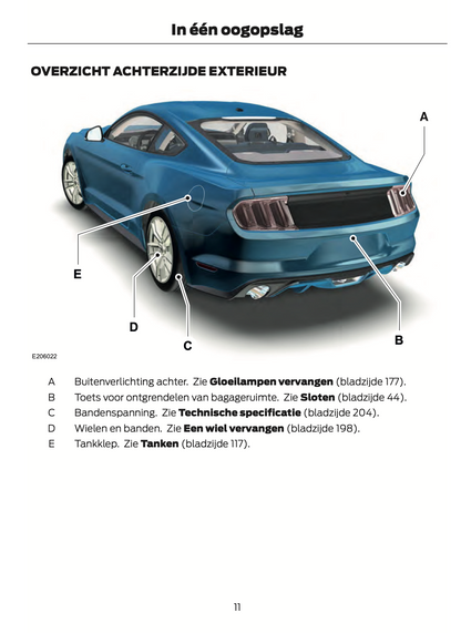 2015-2016 Ford Mustang Gebruikershandleiding | Nederlands