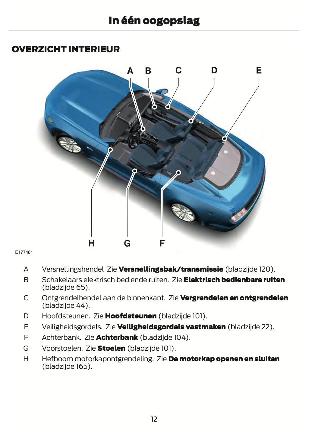 2015-2016 Ford Mustang Gebruikershandleiding | Nederlands