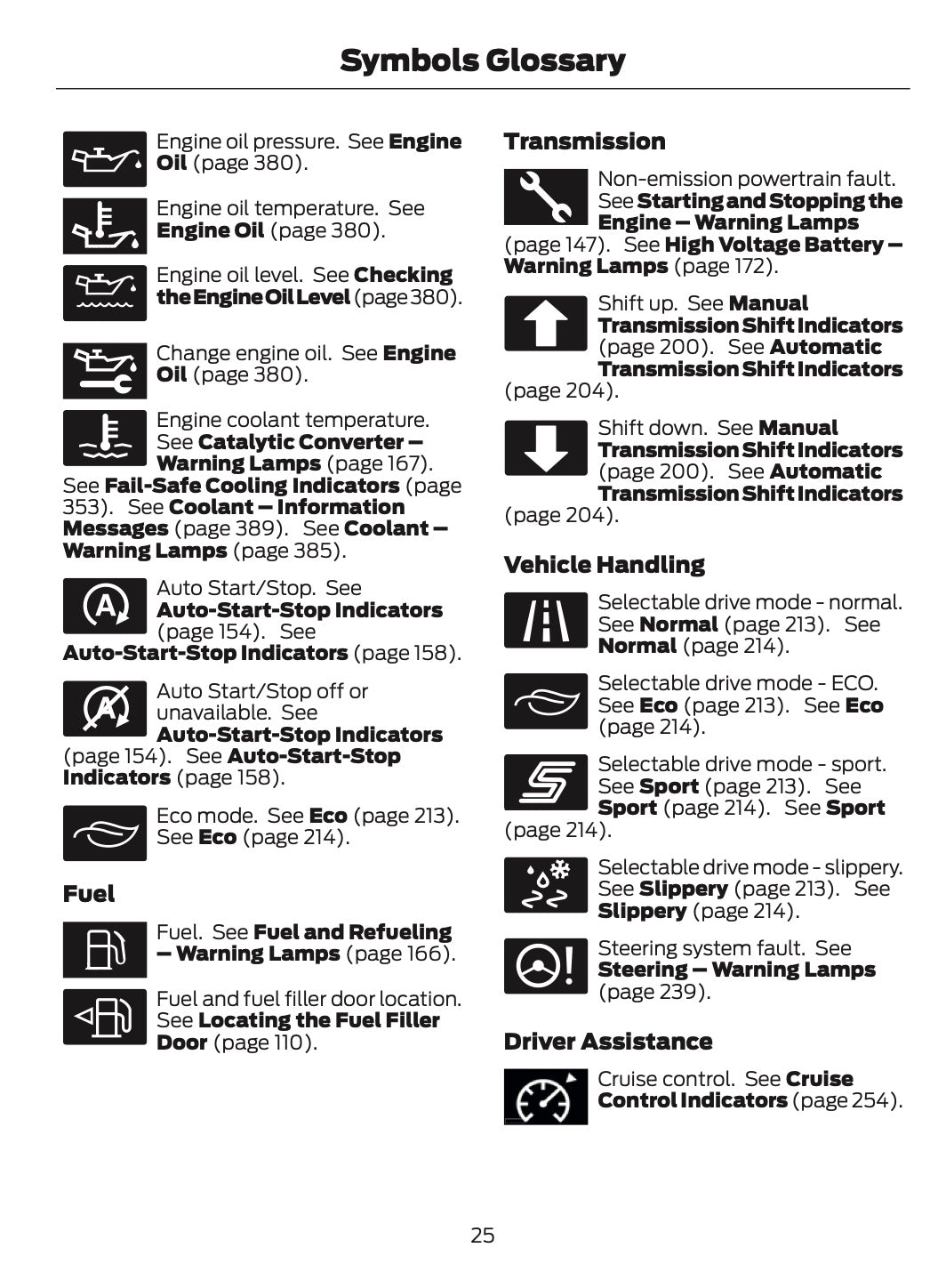 2026 Ford Puma Owner's Manual | English