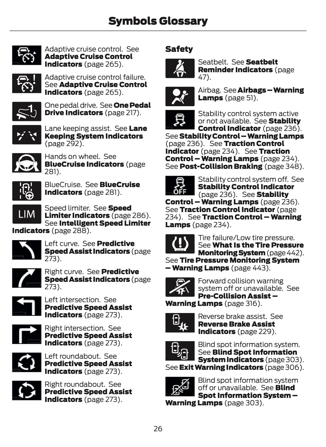 2026 Ford Puma Owner's Manual | English