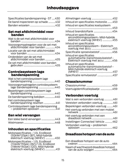 2025 Ford Puma Owner's Manual | Dutch