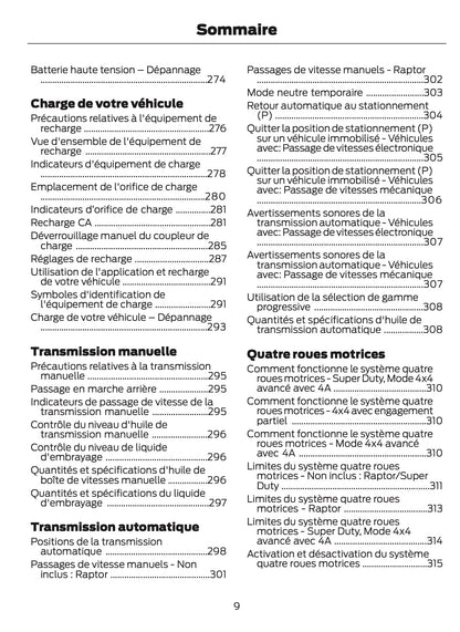 2026 Ford Ranger Manuel du propriétaire | Français