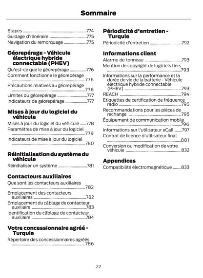 2026 Ford Ranger Manuel du propriétaire | Français