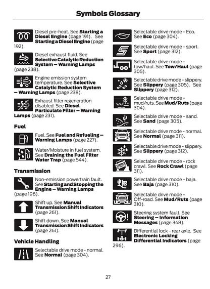2026 Ford Ranger Owner's Manual | English