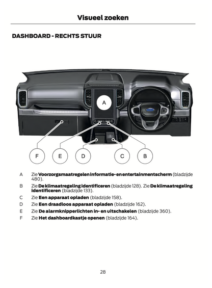 2022-2023 Ford Ranger Owner's Manual | Dutch