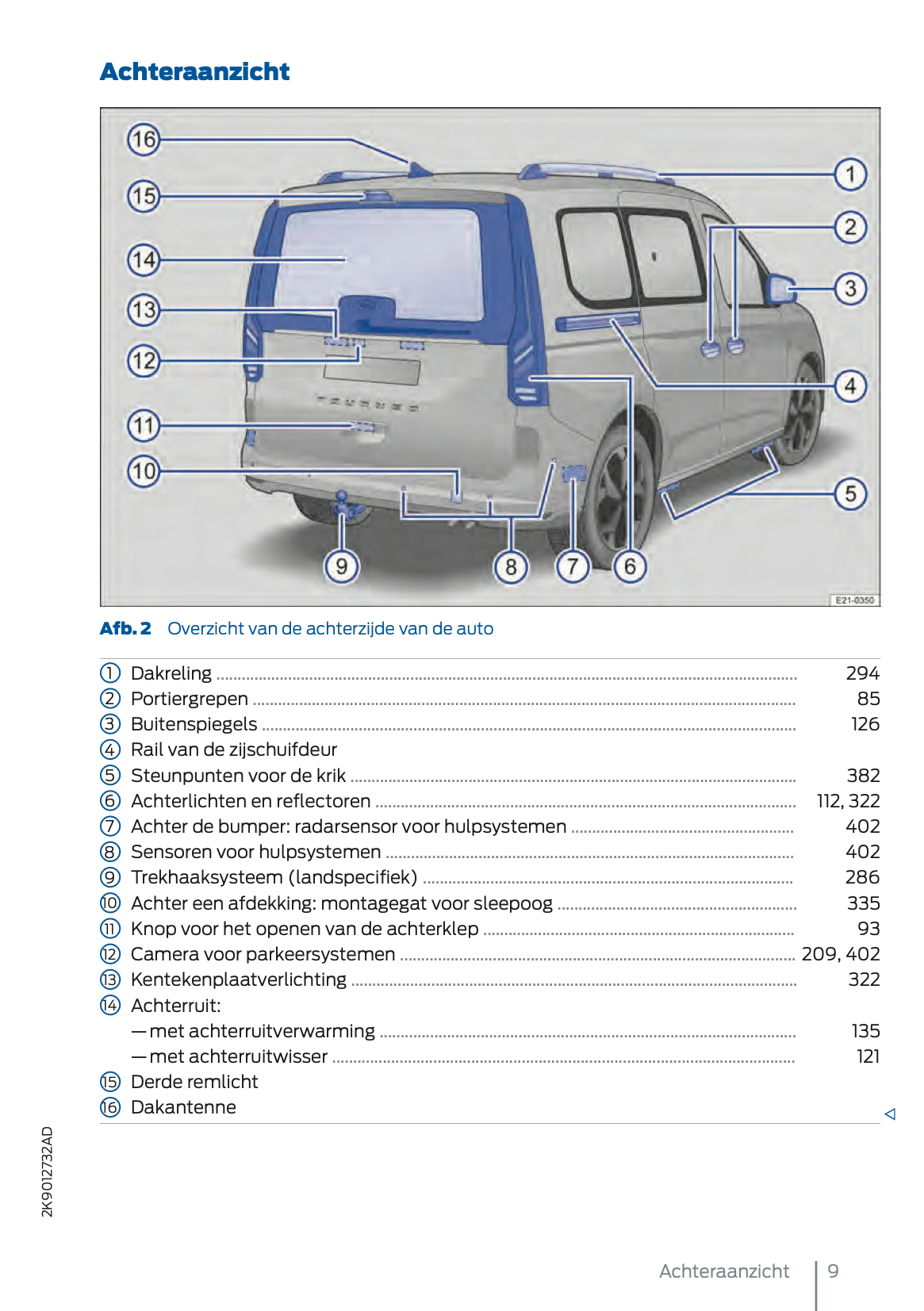 2024-2025 Ford Tourneo Connect/Transit Connect Plug-in-Hybrid Gebruikershandleiding | Nederlands