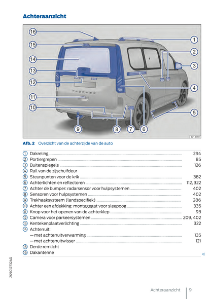 2024-2025 Ford Tourneo Connect/Transit Connect Plug-in-Hybrid Owner's Manual | Dutch